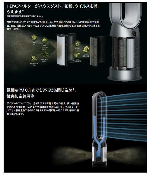 ダイソン 空気清浄機用 有難う フィルター HP04 HP07 TP04 TP07など